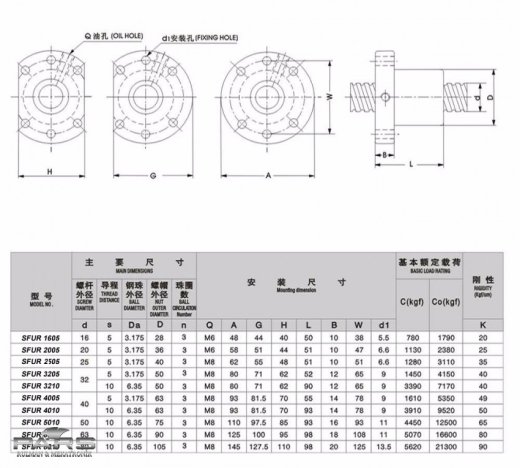 scara-robotic-arm SW STL（包含二维图纸）缩略图
